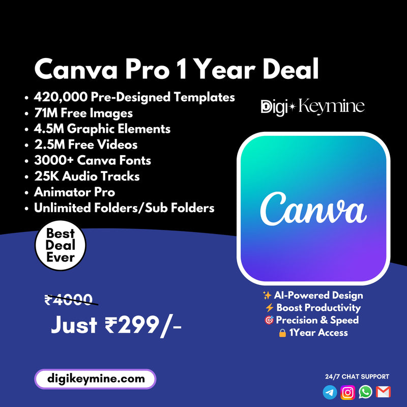 Canva Edu Plan