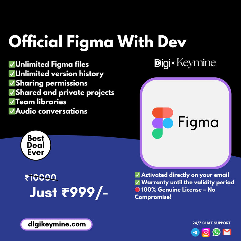 Figma Professional | Designing Tool