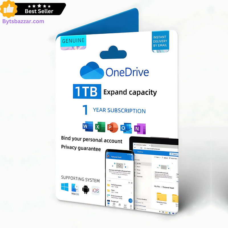 OneDrive 1TB Subscription Invitation